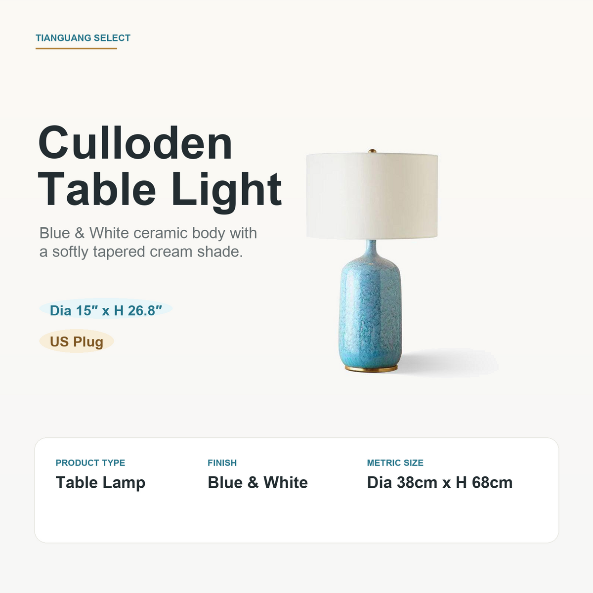Culloden Table Lamp detail view 2